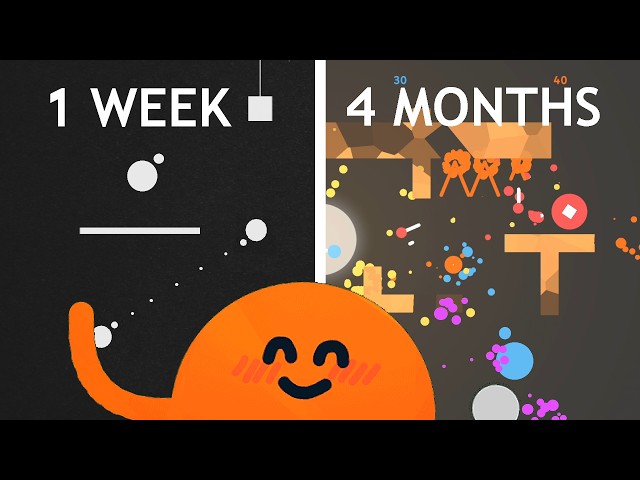 Making a 2D Multiplayer Game Inspired by Rounds | Devlog 0