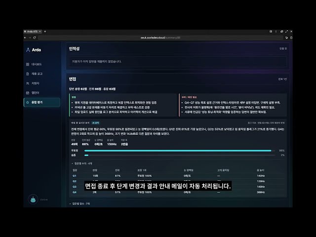 Arda 소개영상