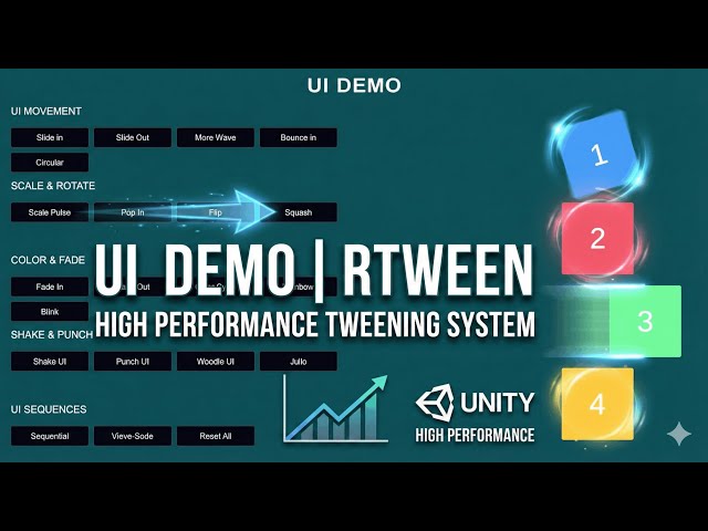 RTween UI Demo – Smooth UI Animations in Unity Without Code