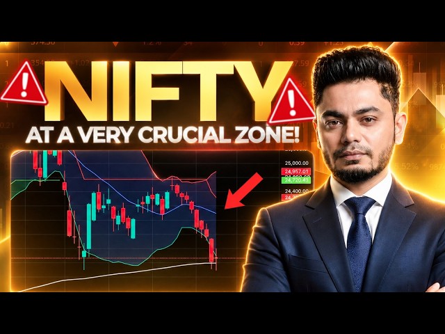 Should You Invest in the Stock Market Right Now?