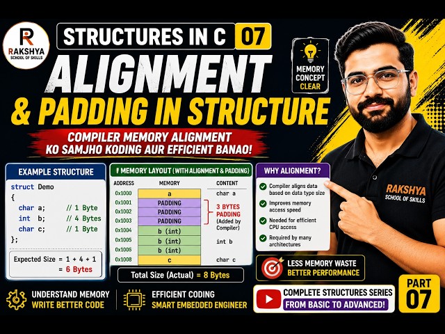 7. Structure Alignment & Padding in C | How Compiler Arranges Memory? | Embedded C
