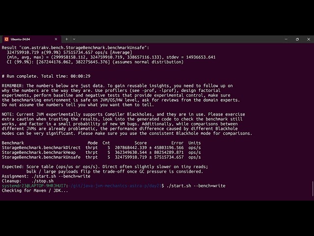 Day 21: Java JMH Benchmark: Heap vs DirectByteBuffer vs Unsafe | Off-Heap Memory Performance