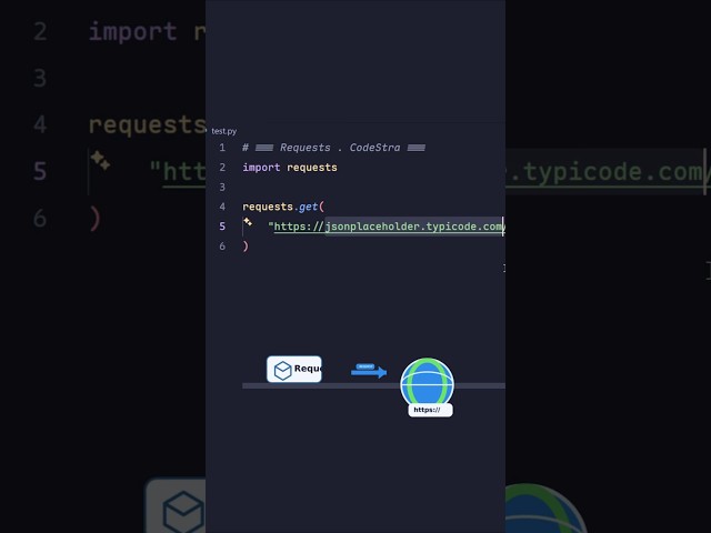 Python with requests