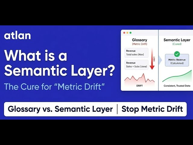 What is a Semantic Layer? The Cure for "Metric Drift"