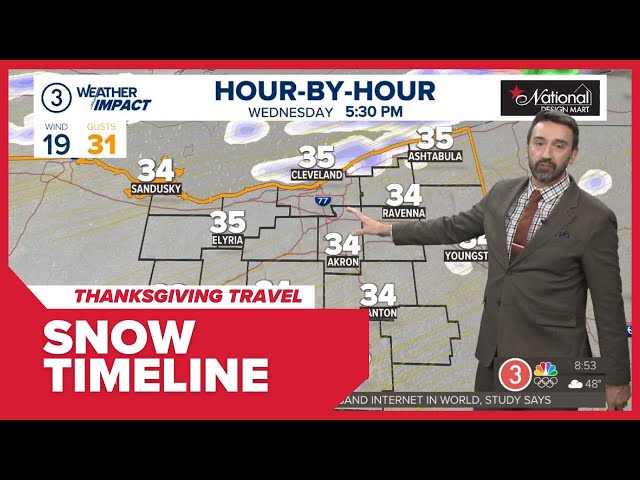 “Messy through Sunday” | Ohio storm & snow forecast for Thanksgiving travel