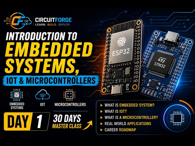 Internet of Things Master Class | Introduction to IoT & Microcontrollers | Episode 1