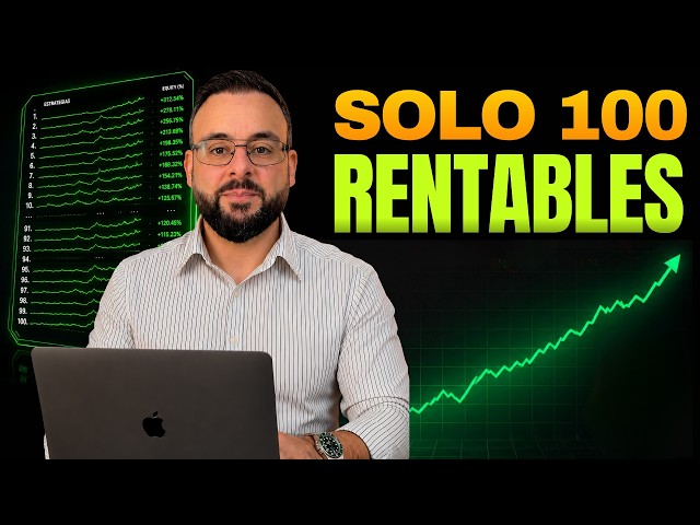Stop Losing Money: Use These 100 Trading Strategies Based on Market Regime