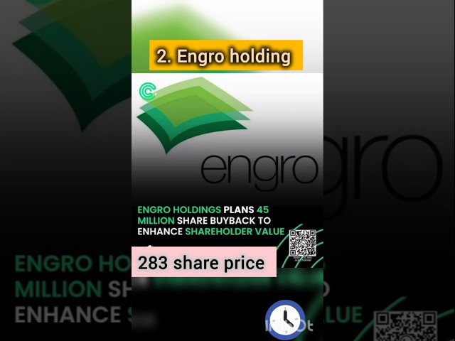 5 Blue Chip Stocks on the PSX With High Upside Potential #pakistaniinvestors #psx #stocks