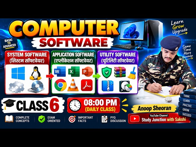 Class 6 Software | for All Govt Exams | SSC, HSSC, Railway, Group D, Haryana Police