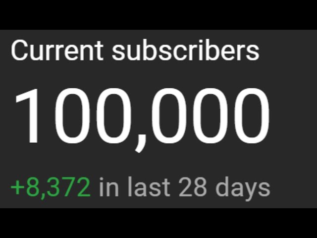 streaming till i hit 100k subs