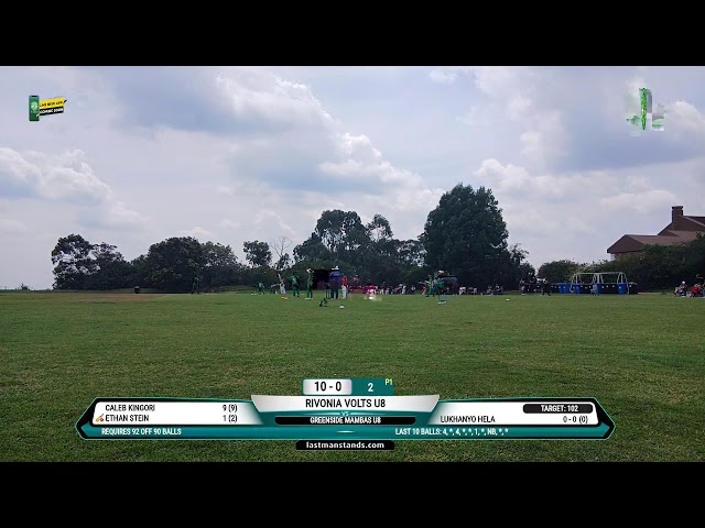 Greenside Mambas U8 vs Rivonia Volts U8 | Joburg Juniors | South Africa