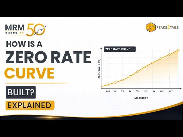 How Is a Zero Rate Curve Built? Bootstrapping, Interpolation and Curve Construction Explained
