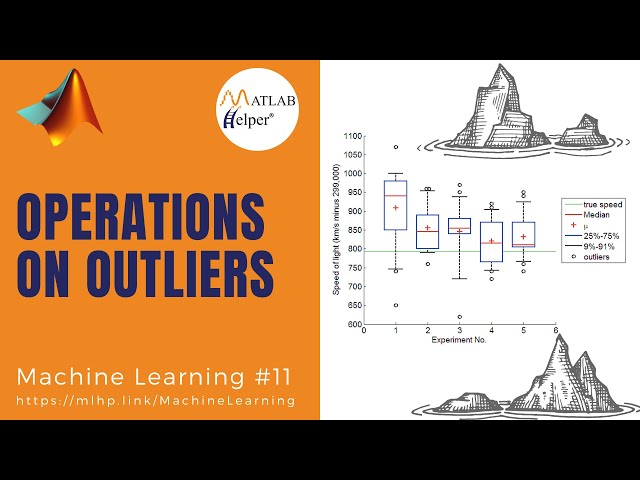 Operations on Outliers | Machine Learning | @MATLABHelper