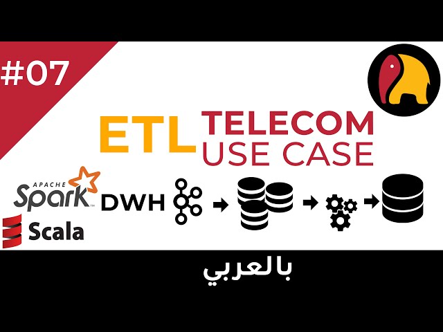 Telecom Use Case Part 7 | ETL Practice