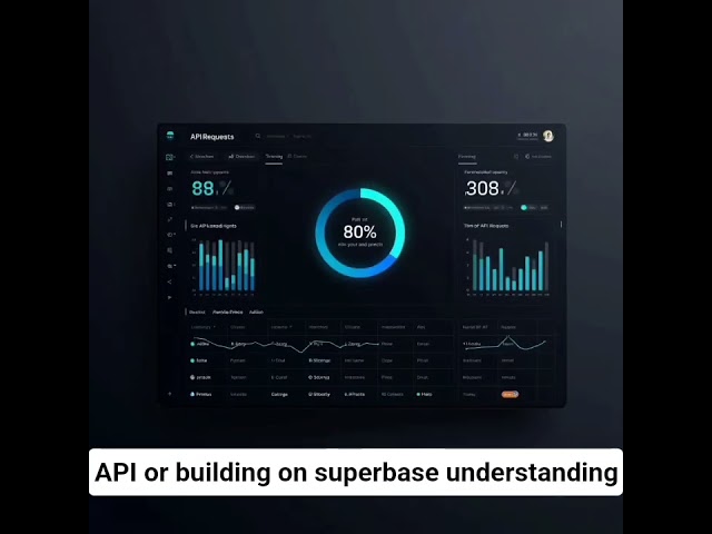 🚨 Your API could be under attack right now
