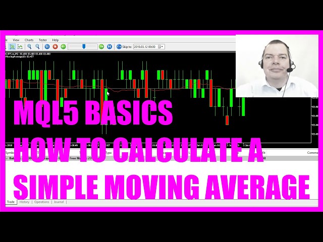 LEARN MQL5 TUTORIAL BASICS - 11 HOW TO CALCULATE A SIMPLE MOVING AVERAGE