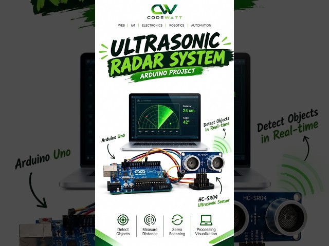 Building a DIY Ultrasonic Radar System using Arduino Uno, Servo Motor & Coding! 📡