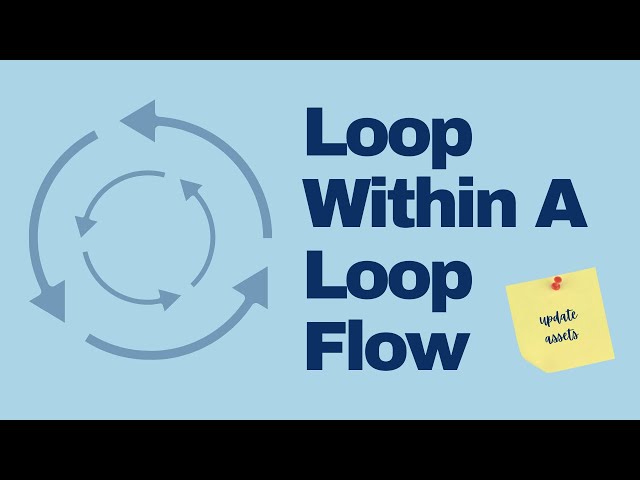 How to Update Existing Asset Quantities with Salesforce Flow