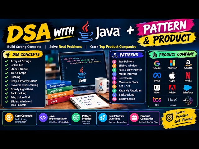 DSA with java | Pattern | LeetCode | Session1