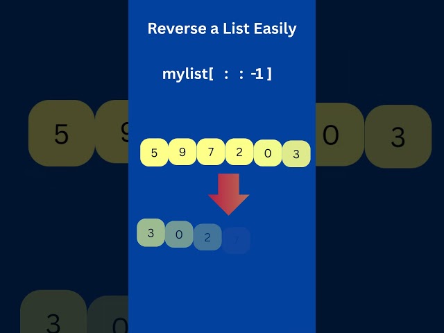 Python Tricks Every Beginner Should Know