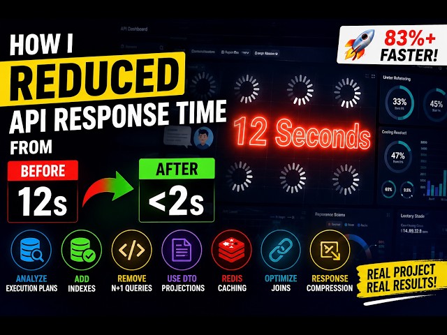 🎯How I Reduced API Response Time from 12 Seconds to 2 Seconds | ASP.NET Core #techelevate887