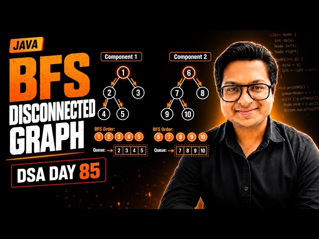 BFS Traversal of Disconnected Graph in Java | DSA Day 85