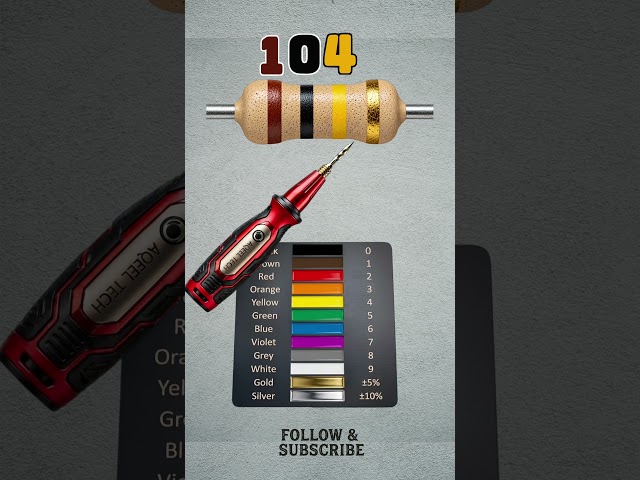 🔧 How to Calculate a 100KΩ Resistor Value Using Color Bands! #shorts #resistors #colorcoding #100k