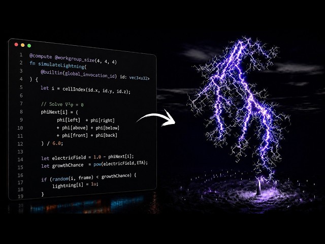 Simulating Lightning In Code