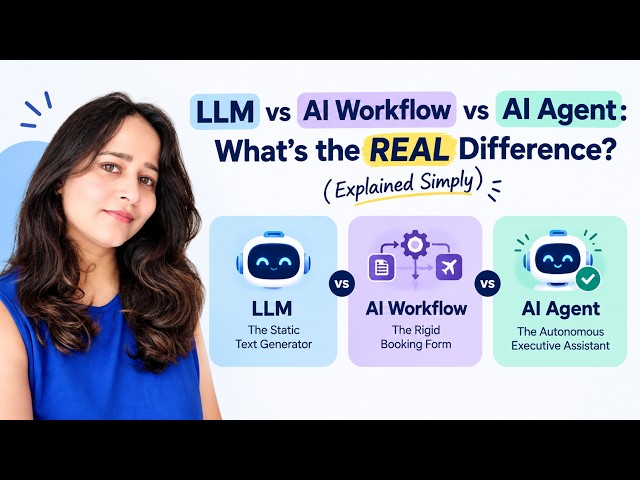 LLM vs AI Workflow vs AI Agent: What's the REAL Difference? (Explained Simply)