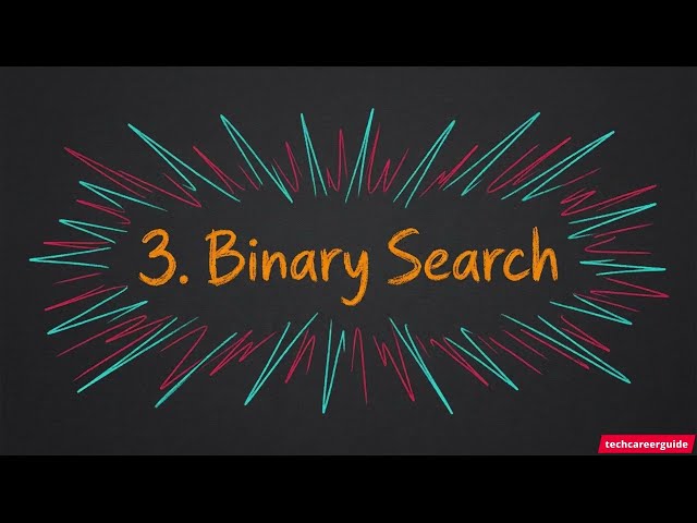 Java Arrays Explained for Beginners | Module 6 – Arrays