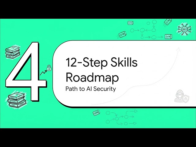 The AI Red Teaming Career RoadMap
