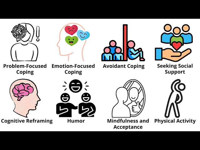 Every Coping Strategy Explained in 4 Minutes
