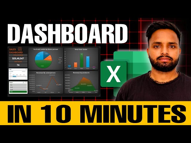 Create Excel Dashboard in 10 Minutes | No Coding | Beginner to Advanced Tutorial