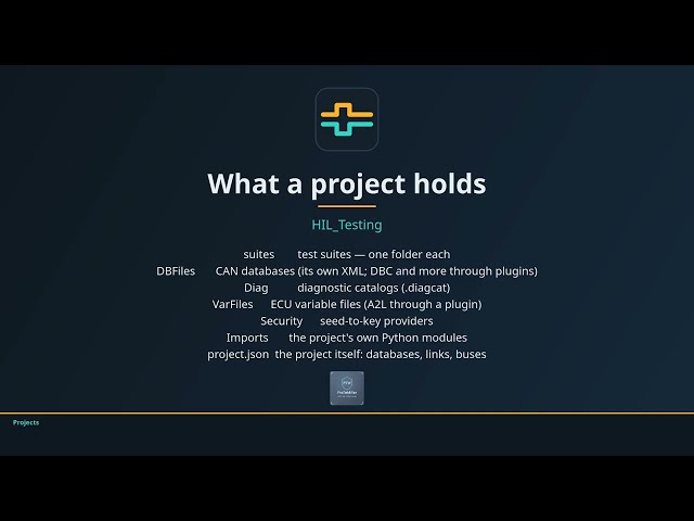 CANtap Studio tutorials: Projects 🎬