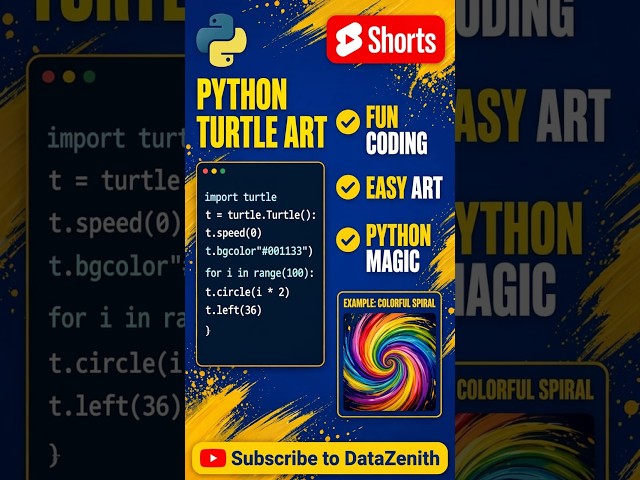 This Python Code is Hypnotizing 🤯 #python