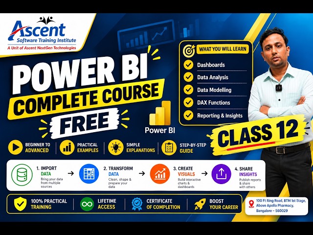 Power BI Tutorial for Class 12 Students | Learn Charts, Visuals & Dashboards | Ascent