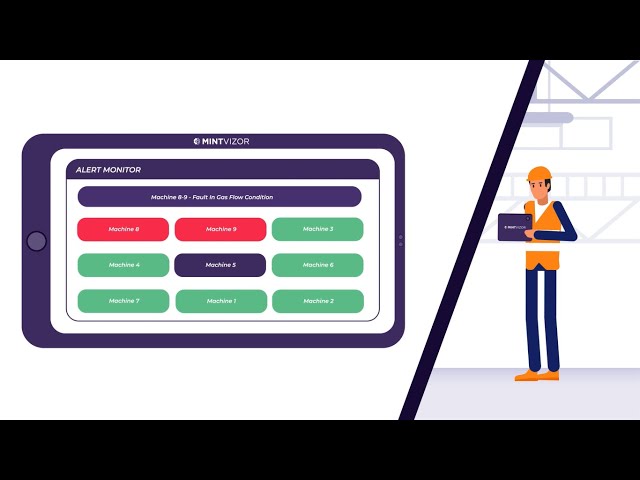 MINTVIZOR Overview | Manufacturing Analytics Software | Real Time OEE