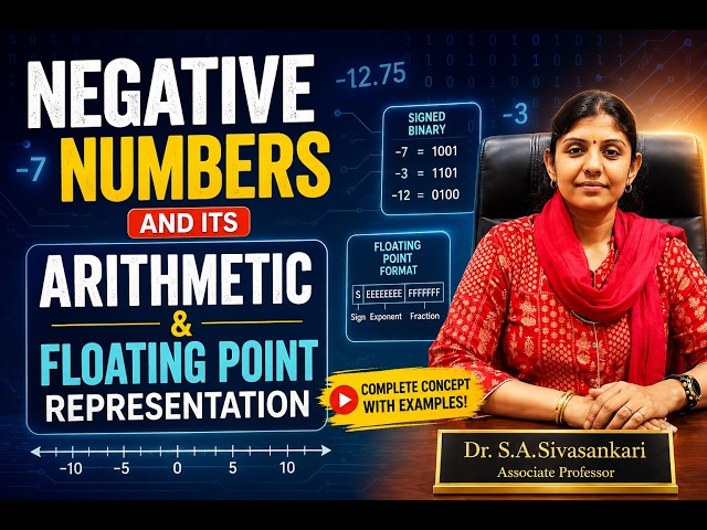 Negative Numbers and Floating-Point Representation #engineering #btech #ece #cse #digitallogicdesign