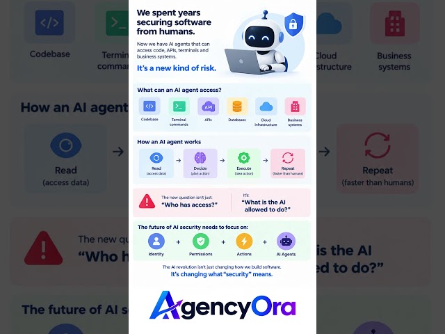 AI is creating a new cybersecurity problem #cybersecurity  #ai  #aiagents  #softwaredevelopment