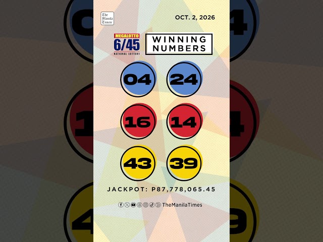 PCSO Lotto Results: P353M Ultra Lotto 6/58, Mega Lotto 6/45, 4D, 3D, 2D | Oct. 2, 2026