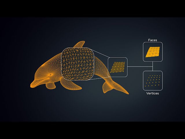 Building 3D deep learning models with PyTorch3D