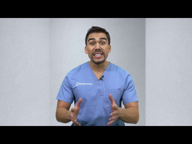 MI | Coronary Angiogram, Cath Lab, & PCI