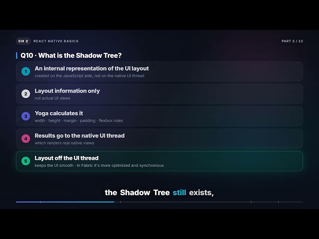 The Shadow Tree & How React Native Renders UI | React Native Interview (2.3)