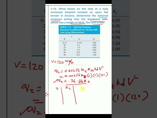Problem 1-15: Determine Wind Pressure on a Hospital Wall | Structural Analysis