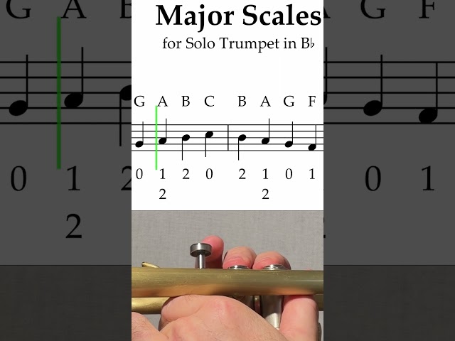 How to Play a C Major Scale on Trumpet Flawlessly on Beginner Level! - Bb trumpet with real piano
