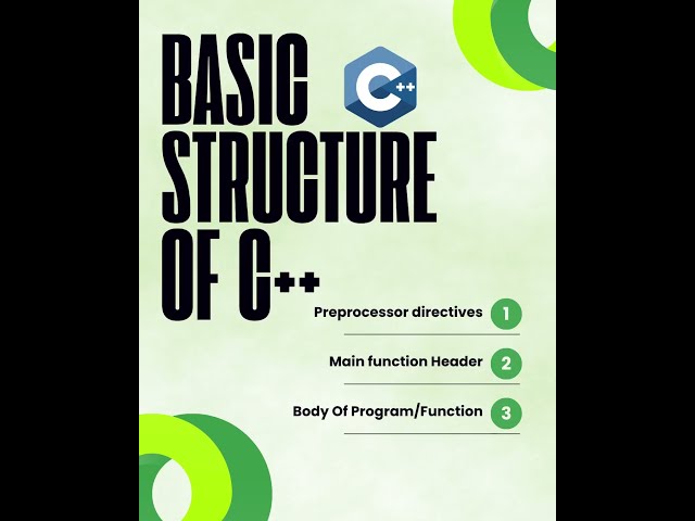 BASIC STRUCTURE OF C++#CLASS#10#ComputerScience #sindheducation