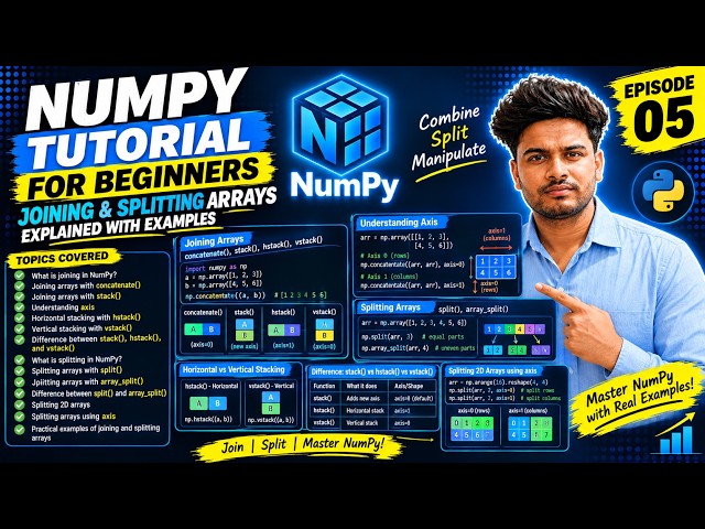 NumPy Tutorial for Beginners | Joining & Splitting Arrays Explained with Examples