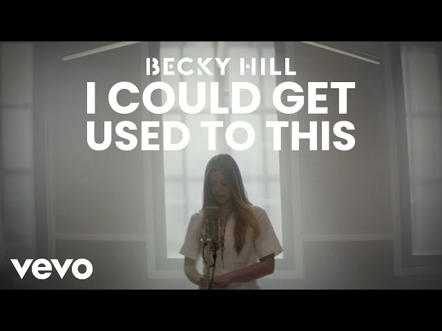 Becky Hill, WEISS - I Could Get Used To This (Orchestral Version)