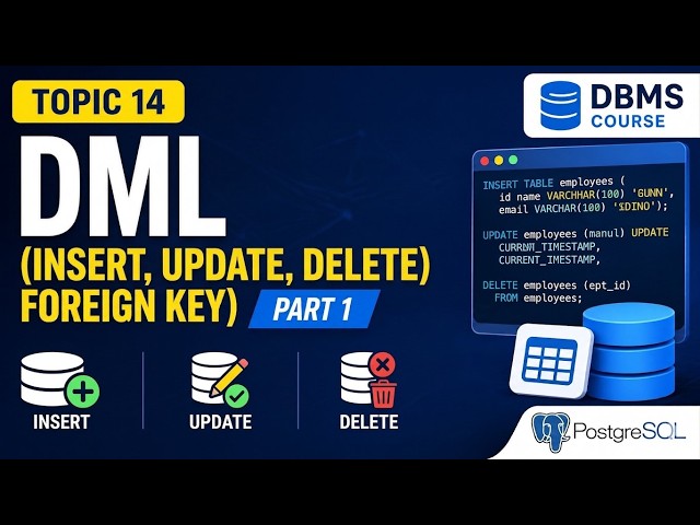 Topic 14: DML (INSERT, UPDATE, DELETE)