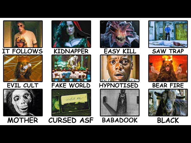 Top 24 Horror Movie Plot Twists